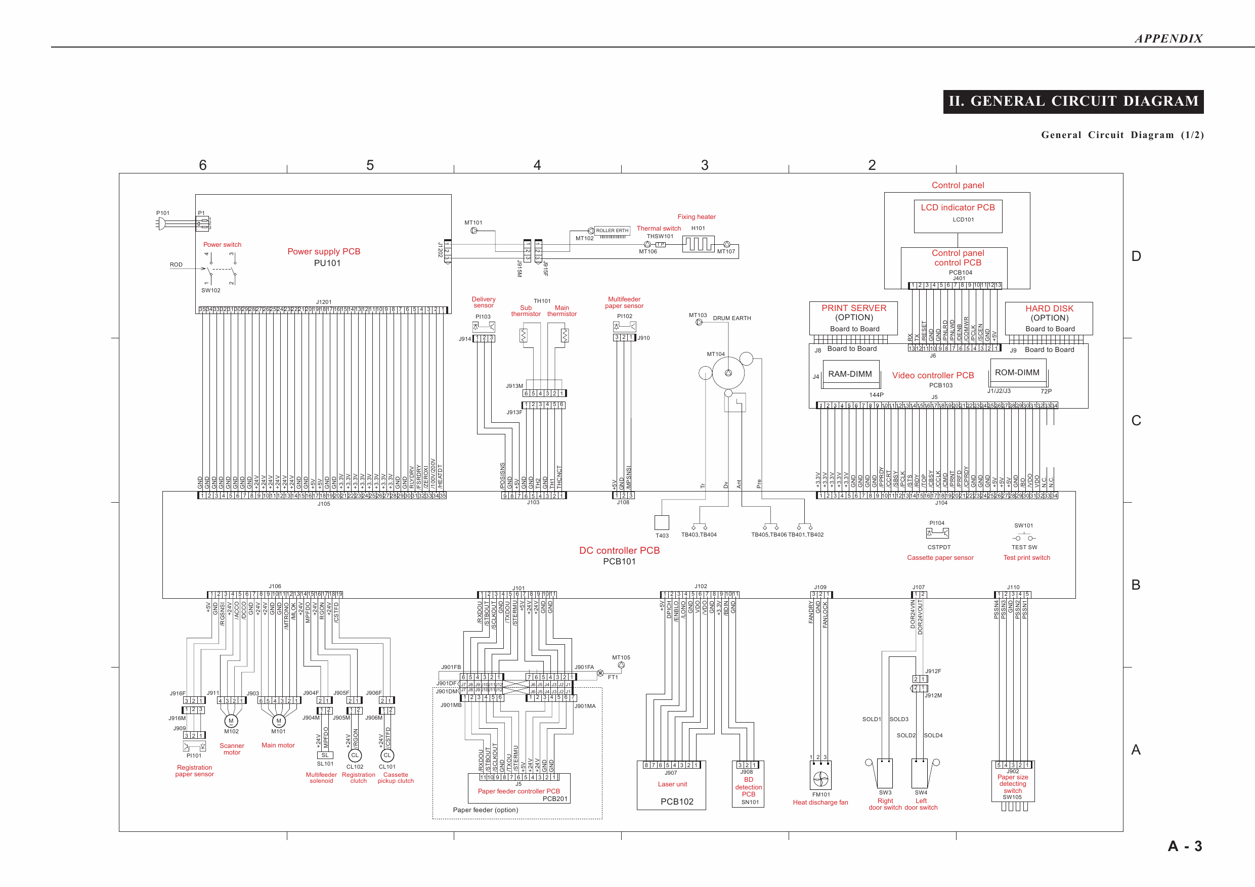 Canon imageCLASS LBP-2000 Service Manual-6